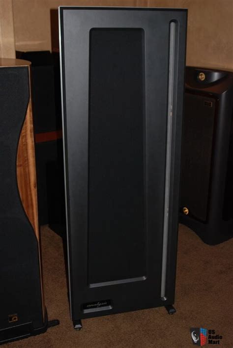 Analysis Ribbon Planar Loudspeakers.